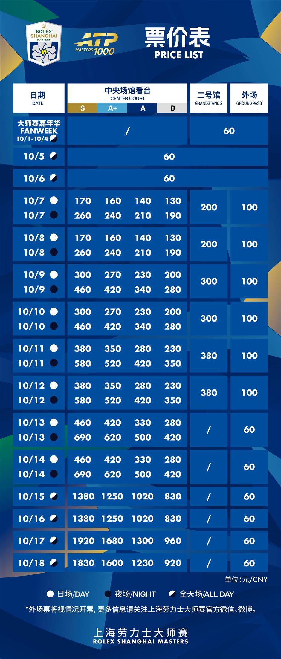 2026 Shanghai Rolex Masters Tickets Go on Sale July 30
