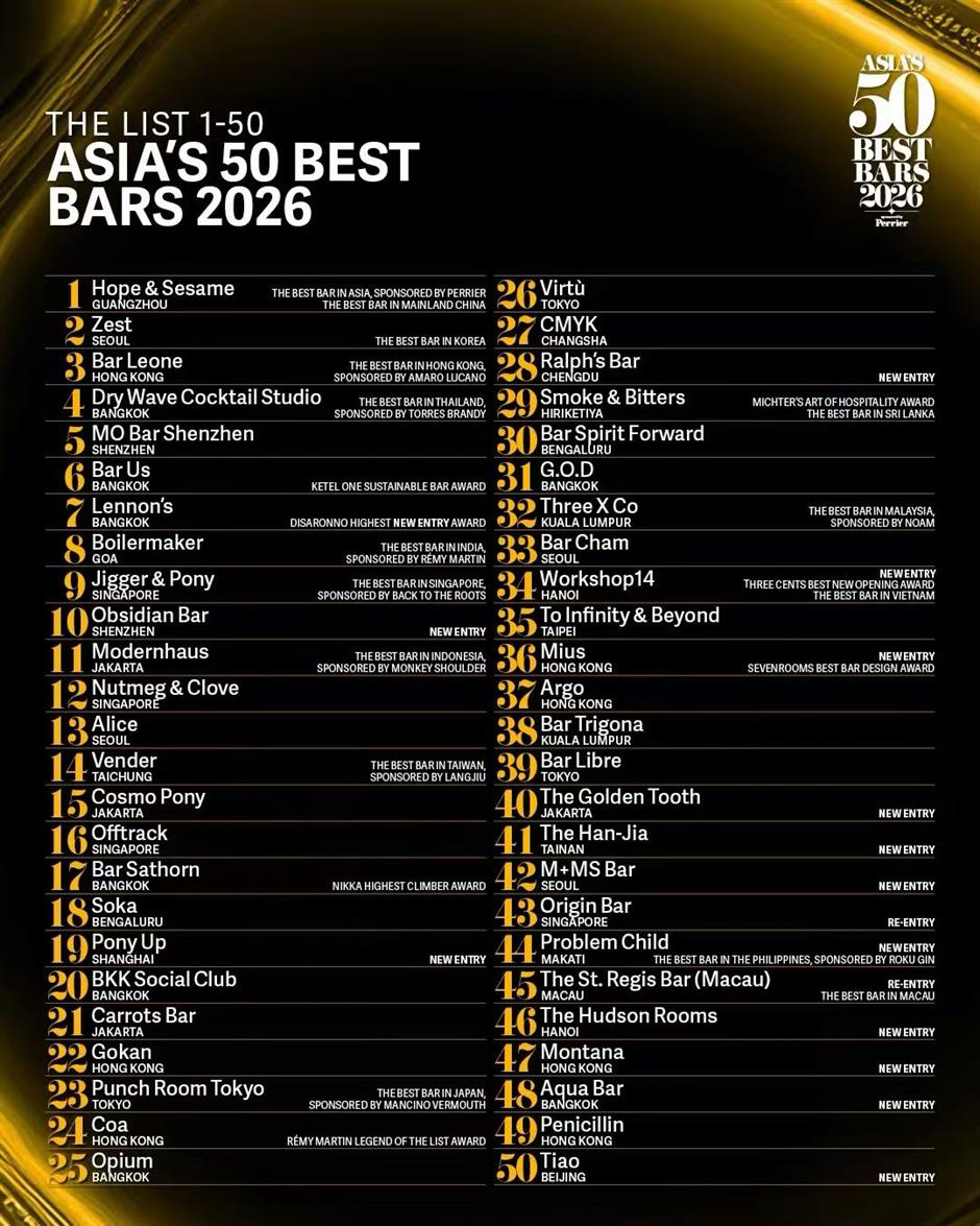 [The List] China's Hope & Sesame Wins the No. 1 Bar in Asia 2026