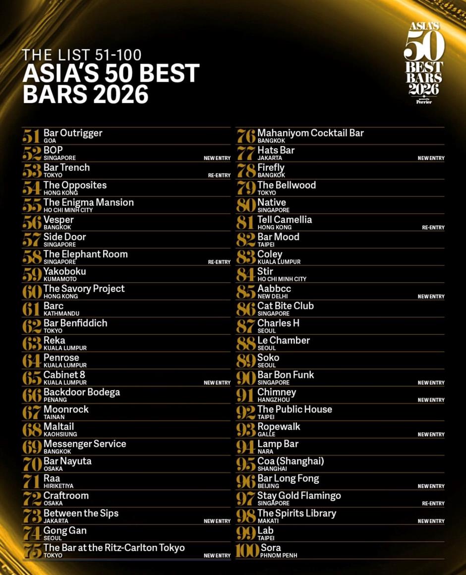[The List] China's Hope & Sesame Wins the No. 1 Bar in Asia 2026