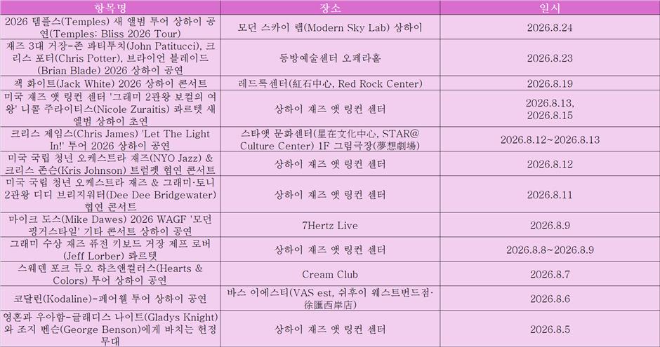 2026년 8월 문화 행사 안내
