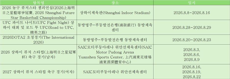 2026년 8월 문화 행사 안내