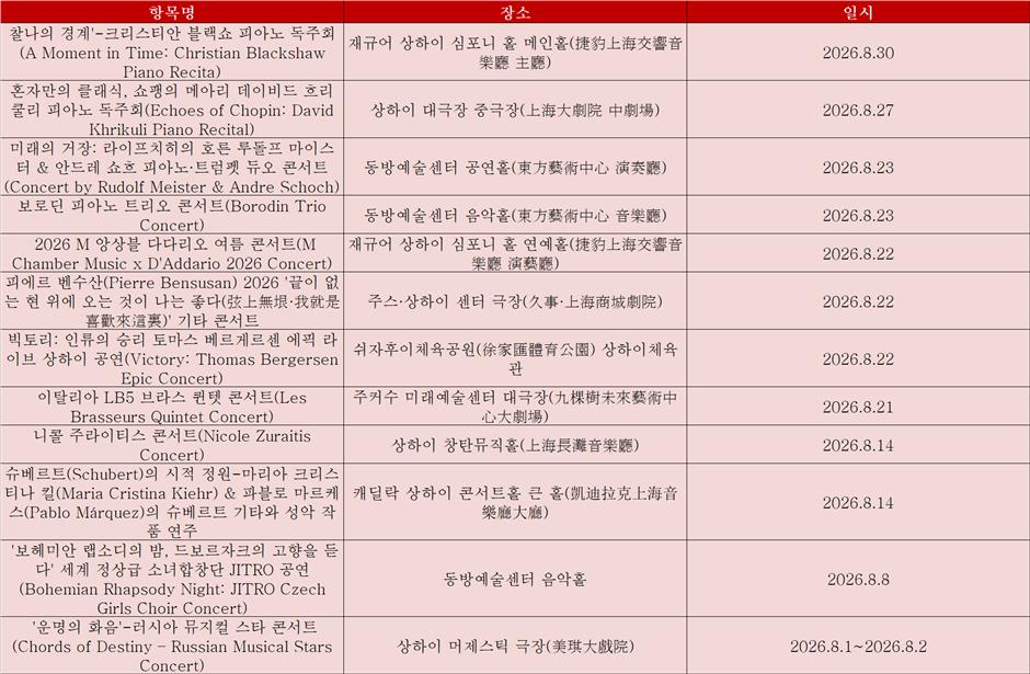 2026년 8월 문화 행사 안내