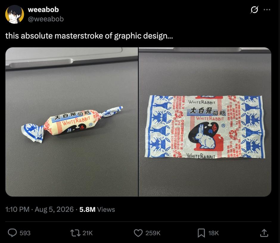 White Rabbit's Retro Wrapper Finds a New Generation of Fans Overseas