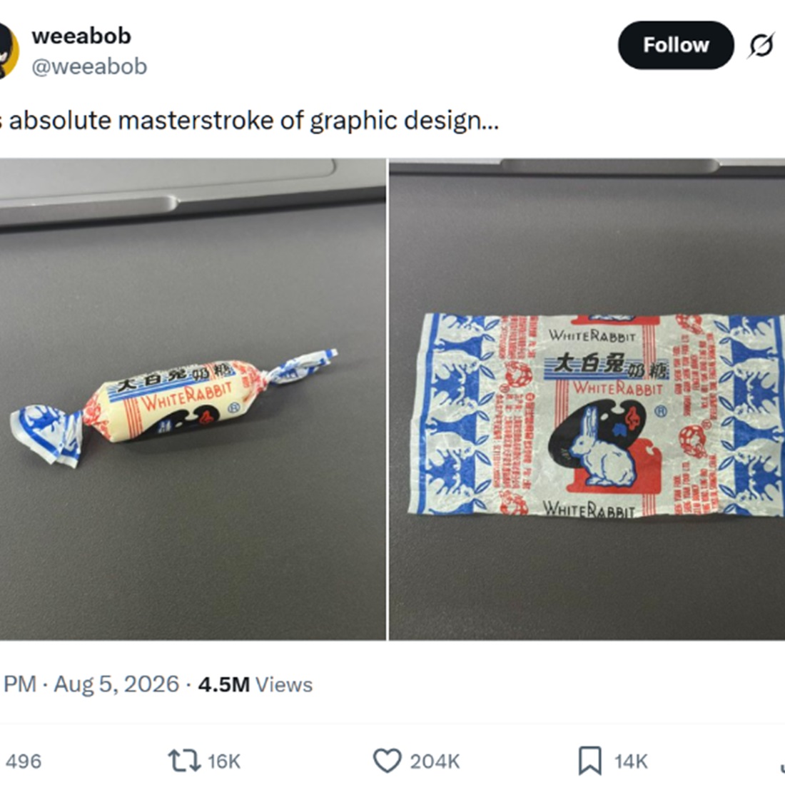 White Rabbit's Retro Wrapper Finds a New Generation of Fans Overseas