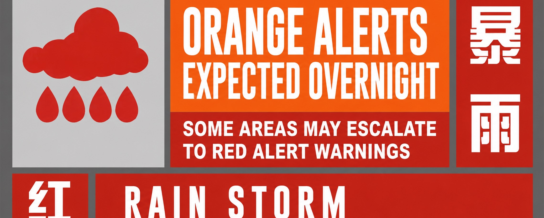 [Quick News] Work From Home, Metro Closures, Expected Red Alerts