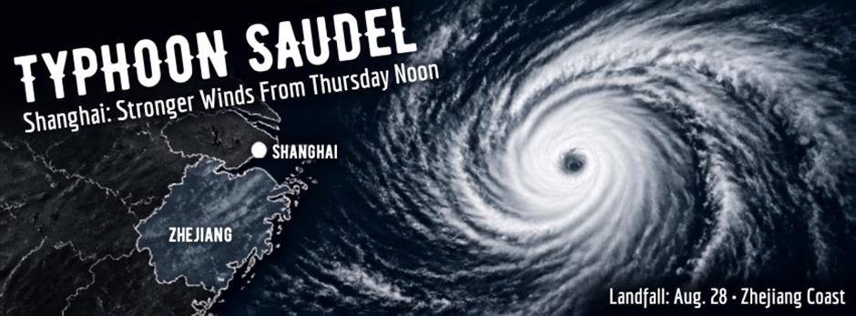 [Weather] Typhoon Saudel to Affect Shanghai From Thursday, Landfall Expected Friday