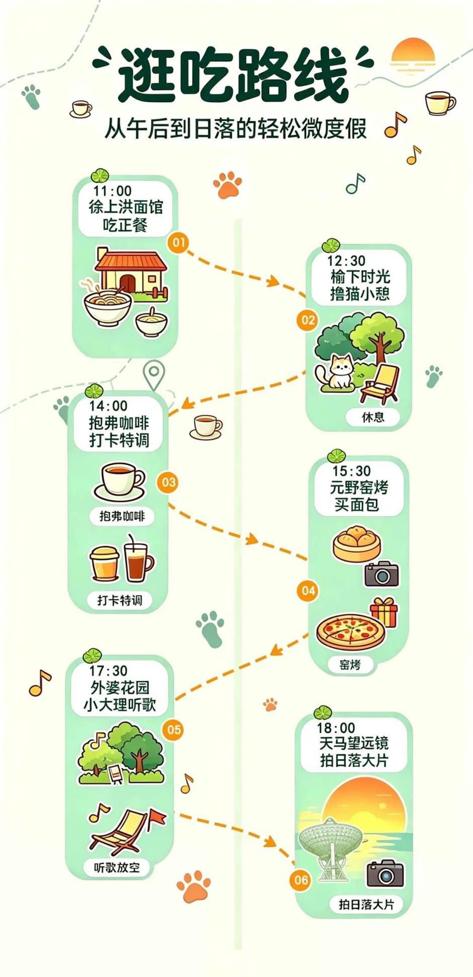 出发!寻找属于上海的山林野趣