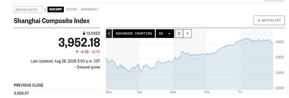 In China Stock Markets, Tech Is the Talking Point but Earnings Also in Play