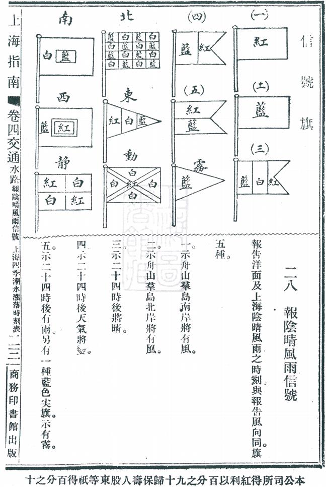 The Bund's First Note Sounds Again: Gutzlaff Signal Tower Reopens to the Public