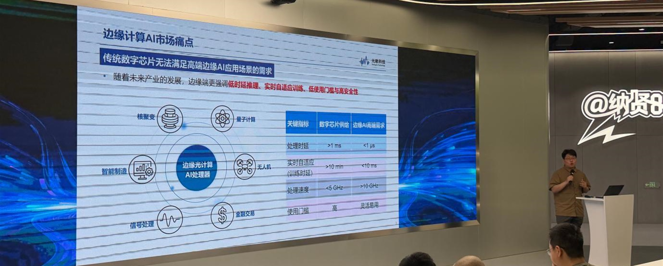 Shanghai Optical Computing Startup Secures Funding for Product Development