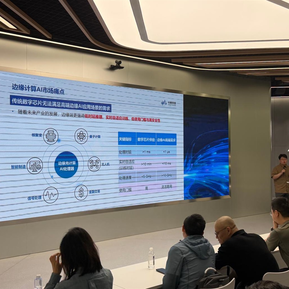 Shanghai Optical Computing Startup Secures Funding for Product Development