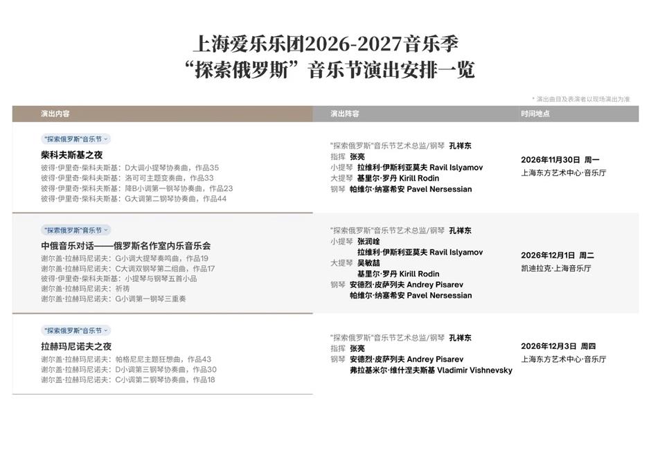 指尖生花、乐来飘香!上海爱乐新乐季上线了→