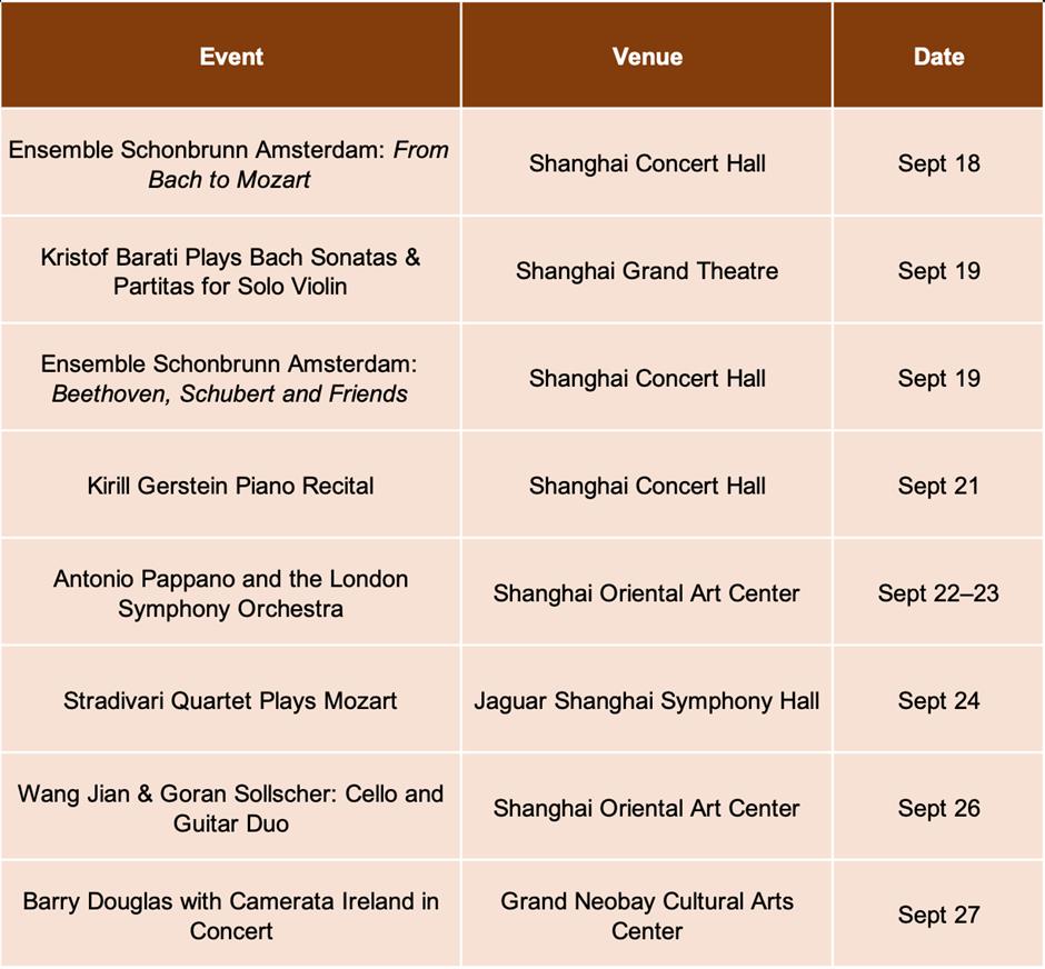 Sporting events, exhibitions, and performances in September
