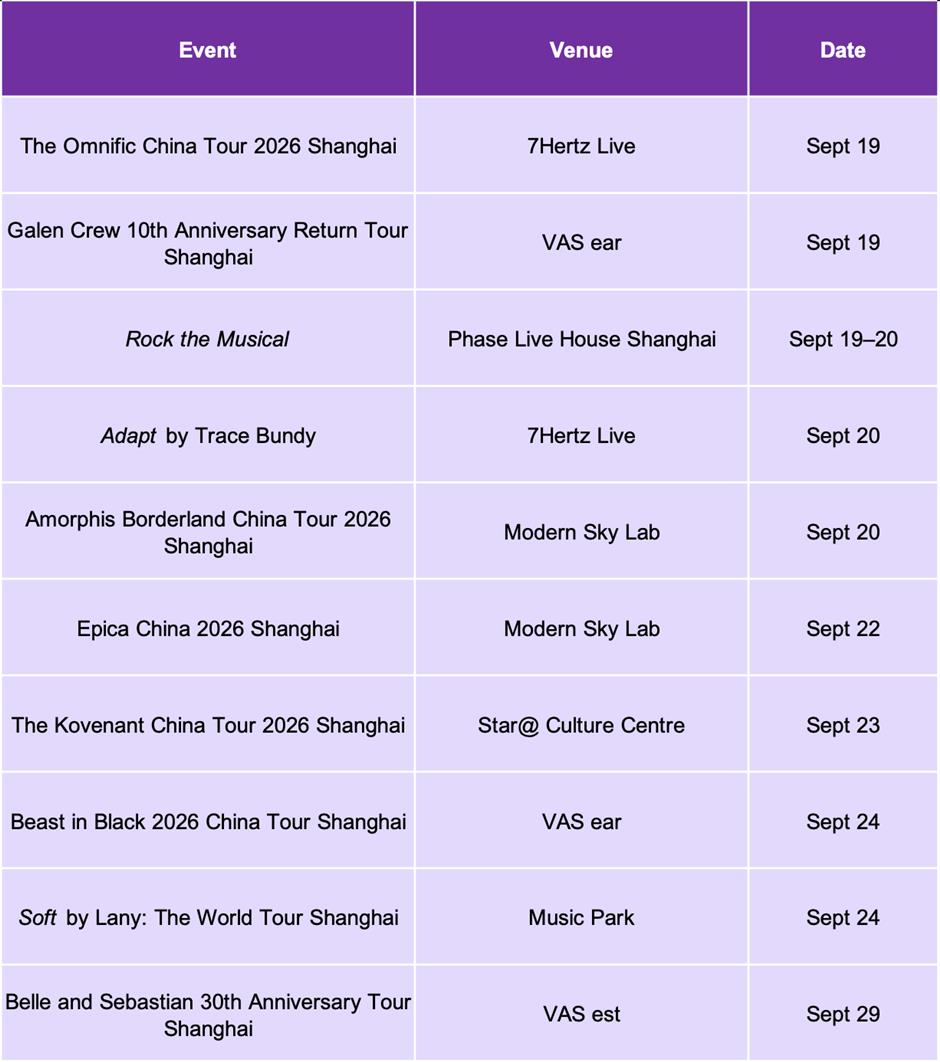 Sporting events, exhibitions, and performances in September
