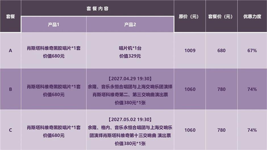 上海交响乐团新乐季正式启幕!