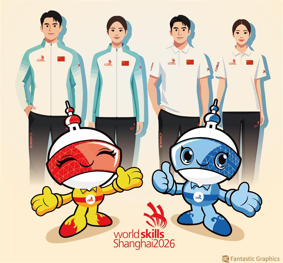 The 48th WorldSkills Competition Is Here!
