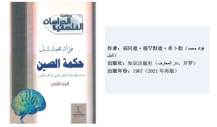 World Dialogue on China Studies Heads to Egypt