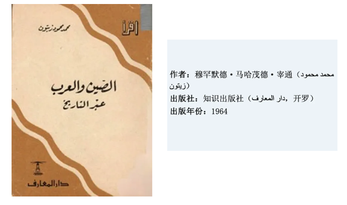World Dialogue on China Studies Heads to Egypt