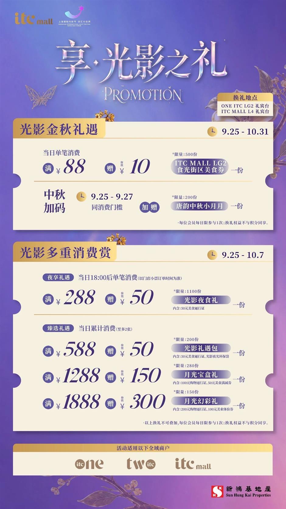 一年一度!徐汇的唐韵中秋已经香透了|上海旅游节