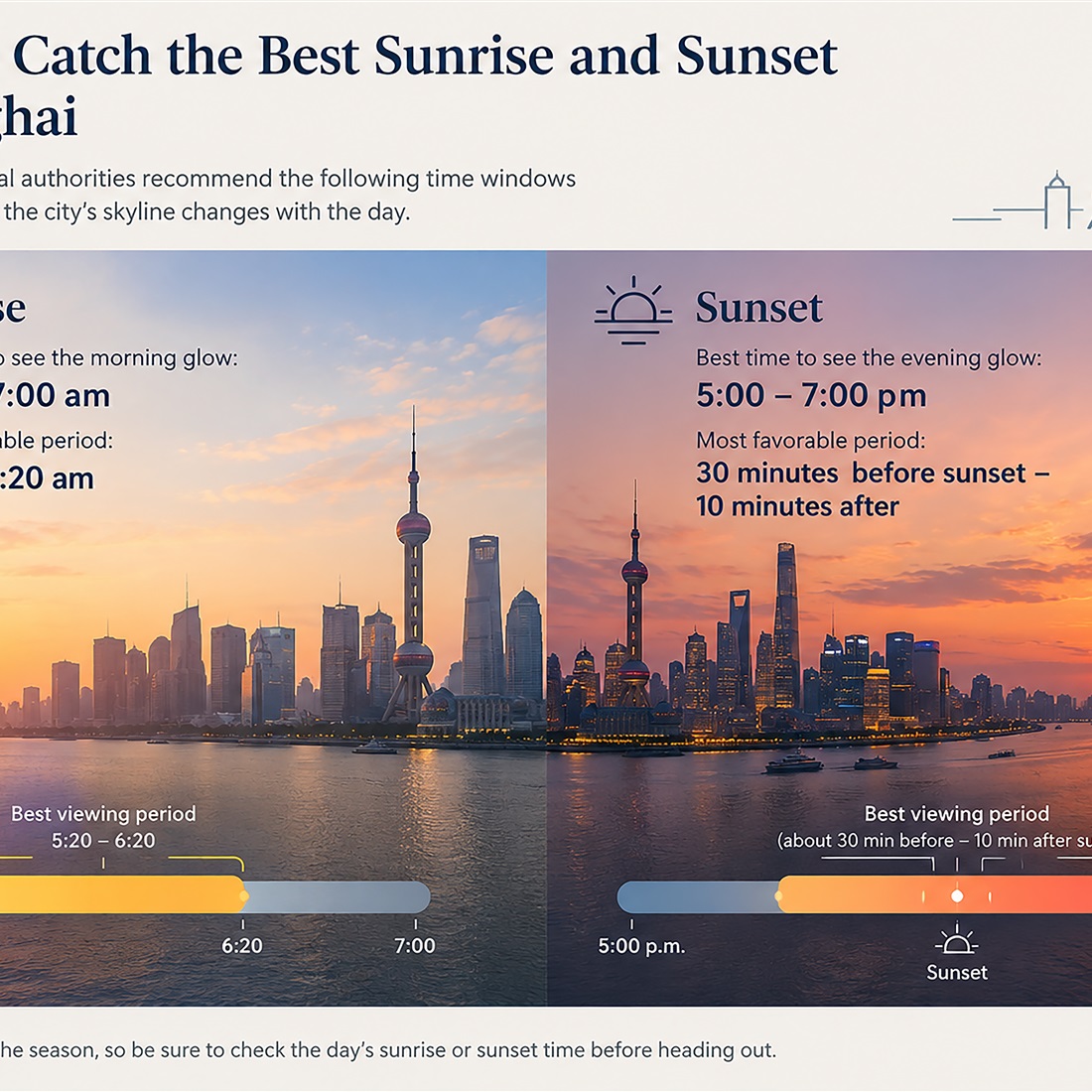 [Hai Lights] 6 Places in Shanghai to Catch the Perfect Sunset