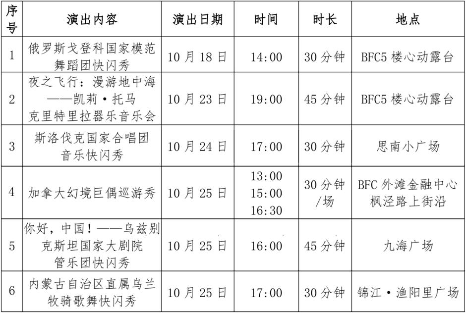 2026上海城市草坪音乐会系列演出发布!