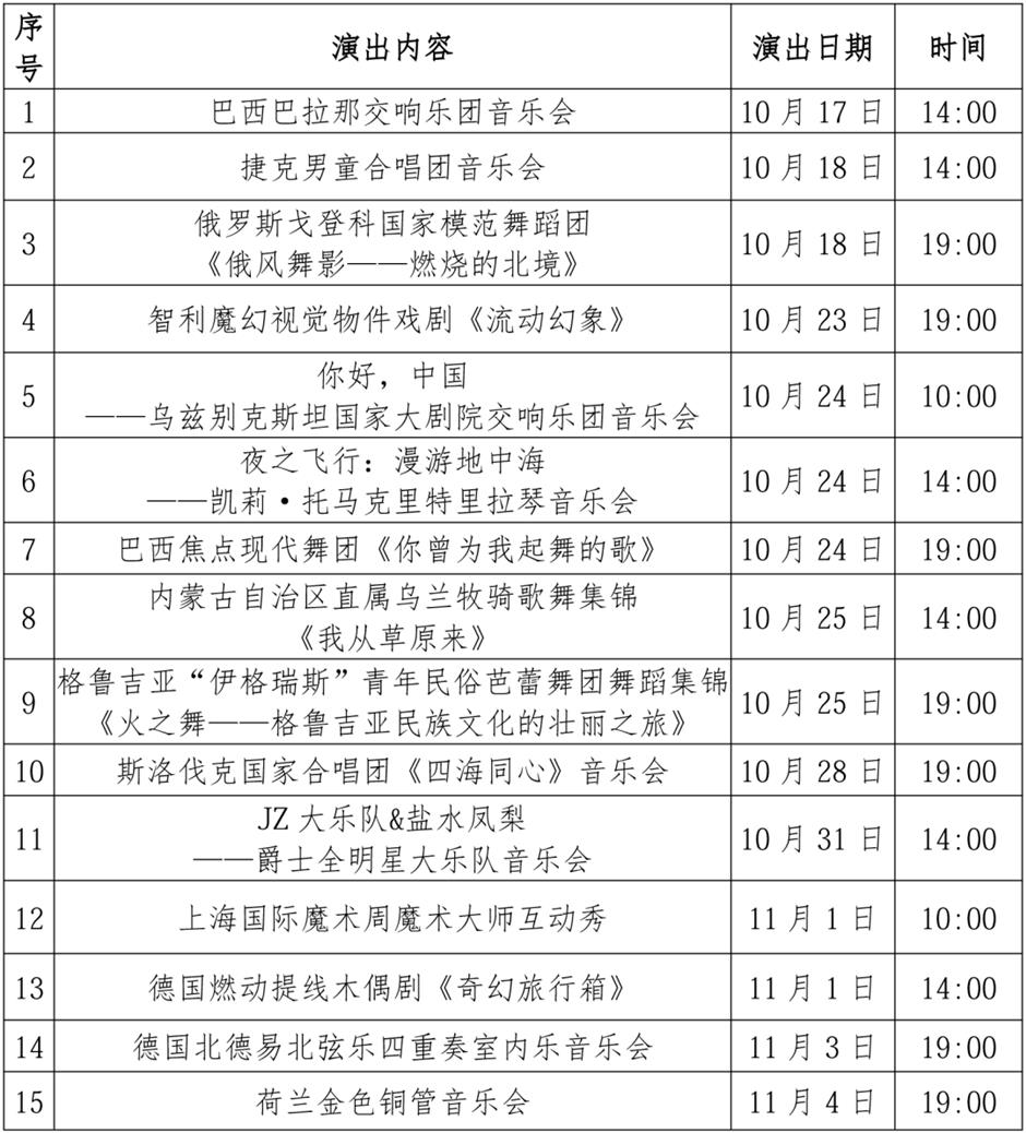2026上海城市草坪音乐会系列演出发布!