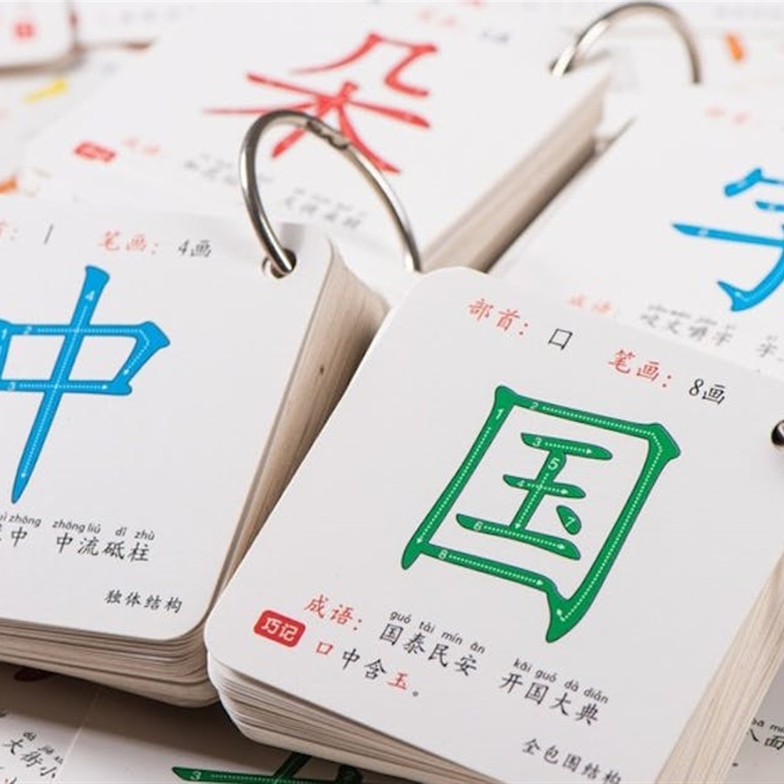 Why the World Is Learning Mandarin: It Is a Question