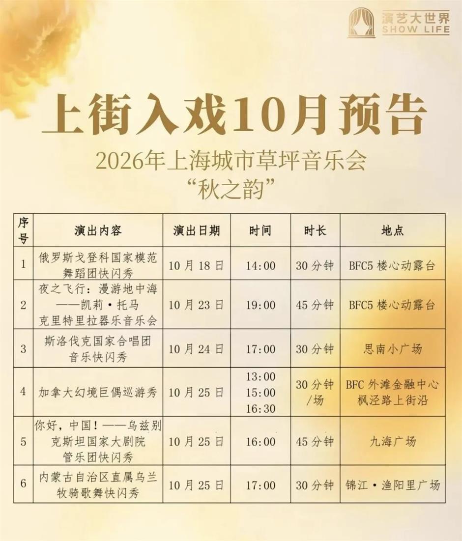 无需预约,免费观演!世界艺术流动黄浦街头!本周5场快闪