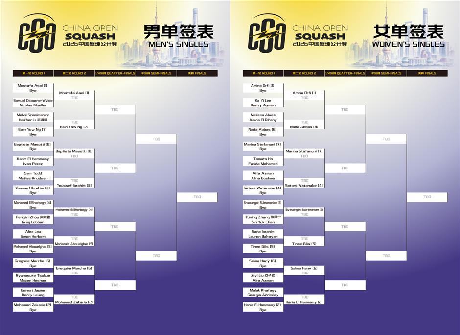 China Open Squash: Egyptian Stars Lead World-Class Field in Changning