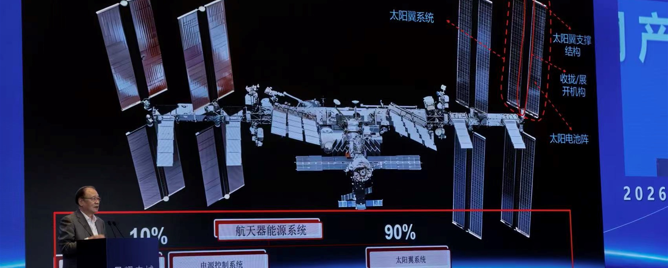 Shanghai Unveils Major Initiatives to Boost Space Internet and Satellite Sectors