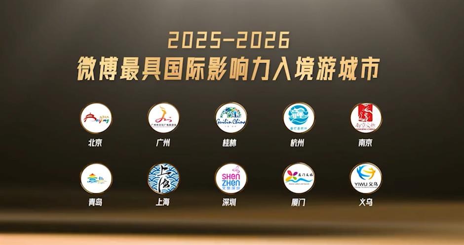 荣誉加冕!上海获评最具国际影响力入境游城市!