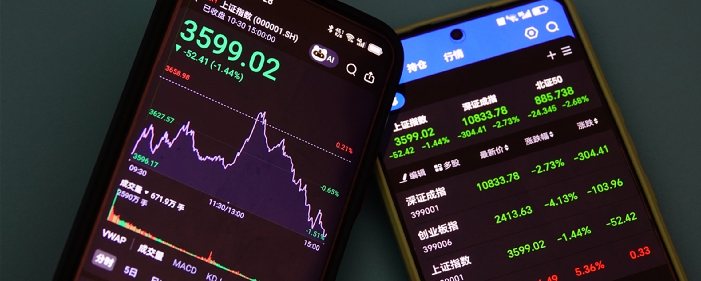 China Stock Markets Tank in October as Earnings Disappoint, Tech Selloff Continues
